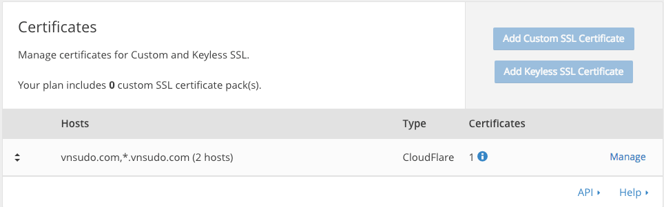 cloudflare-cai-full-ssl-04