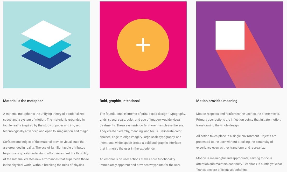 Các theme WordPress sử dụng Material Design