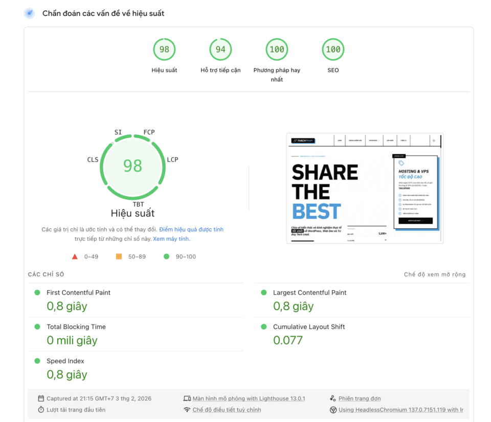 Điểm số PageSpeed Insights của thachpham.com
